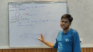 Chapter 1 BOTANY PART 3 NOTES FOR ##NEET* AND BOARDS**
