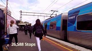 Melbourne Datathon 2018 Project by The Sightseers
