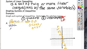 Sect.  3.3 Graphing Systems of Linear Inequalities (Notes Sheet, 2 inequalities)