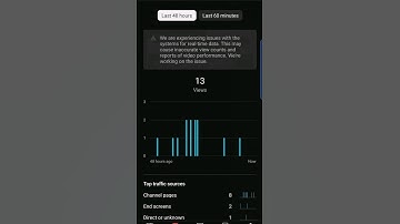 experiencing issues with the systems for real-time data#experiencing issues#short #short video