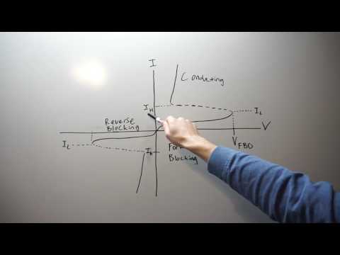 Basic Electronic Components - The Triac