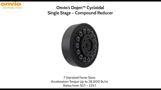 Onvio's Dojen Cycloidal - True Zero Backlash Profile