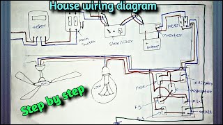 How to simple house wiring for apartment | ghar ki wiring kaise kare | house wiring | 2020