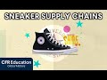 Global Trade and Product Journey Quiz