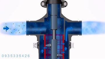 Nguyên lý hoạt động của bộ lọc tưới bán tự động AZUD