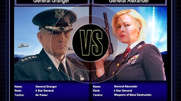 Command & Conquer General Zero Hour Hard Mode General Granger VS General Alexander #3!!