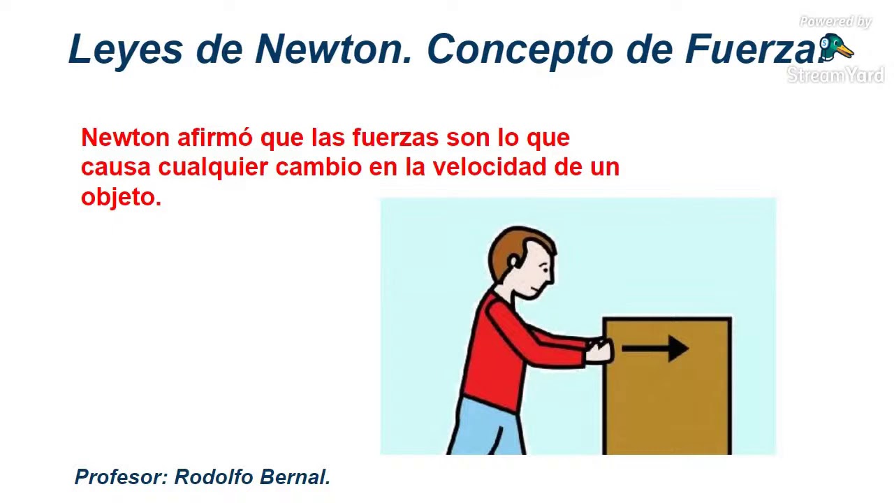 Primera y Segunda Ley de Newton YouTube