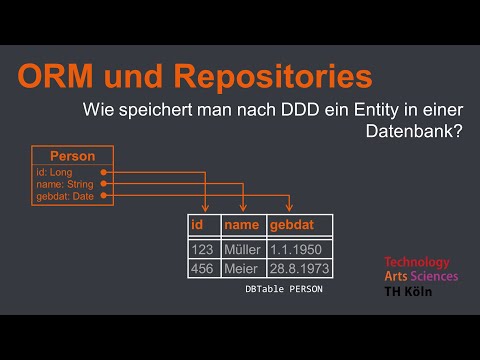 ORM und Repositories