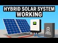 Hybrid solar power system | hybrid solar inverter | hybrid solar system | renewable energy | solar