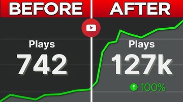 How To Get More Views On Existing YouTube Videos (New Method 2023)