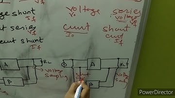 Feedback Amplifier Part 3 (Negative Feedback)