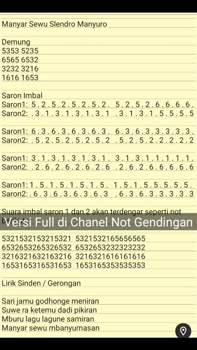 Not Manyar Sewu Slendro Manyuro Demung Saron Imbal dan Lirik Sinden Gerongan#shorts