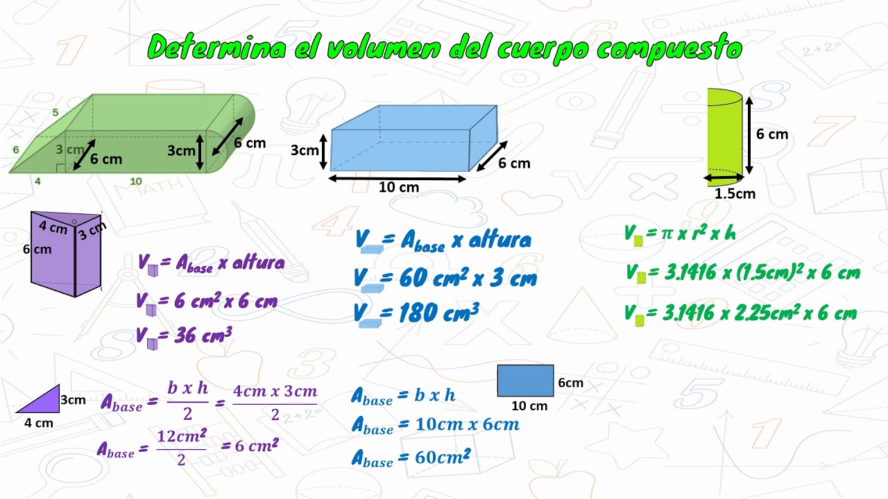 Cómo calcular el VOLUMEN de cuerpos COMPUESTOS - YouTube
