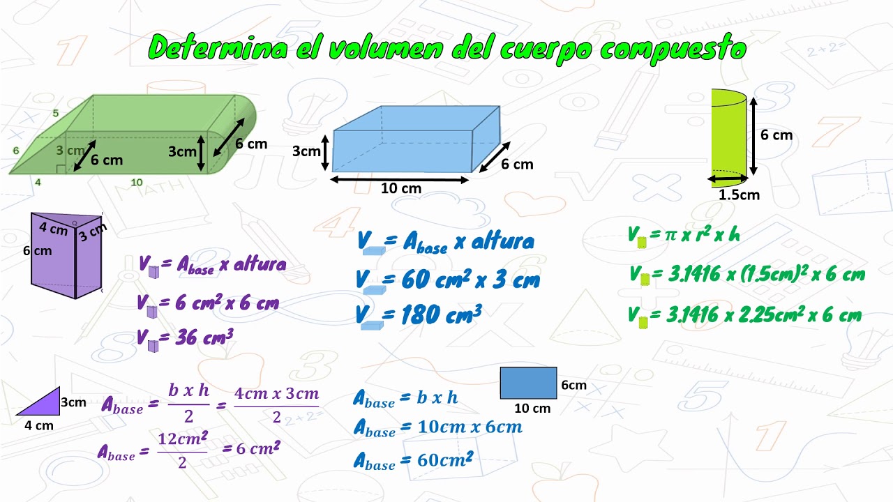 Cómo Calcular El Volumen De Cuerpos Compuestos Youtube