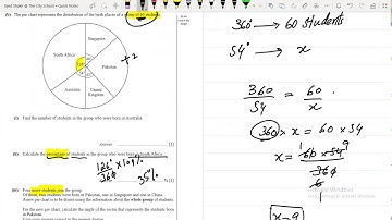#piechart #Statistics #Olevel #Cambridge
