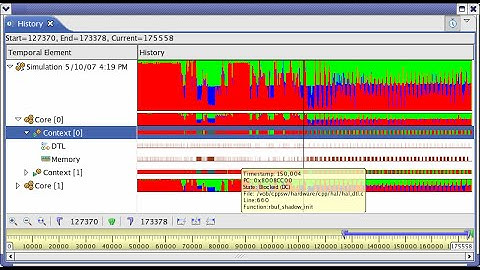 Time Travel made possible with Eclipse (Temporal Debugging)