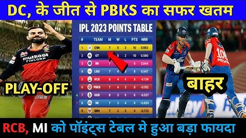 IPL 2023 Today Points Table | PBKS vs DC After Match Points Table | IPL 2023 Points Table
