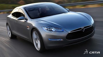 Showreel CATIA Icem Automotive