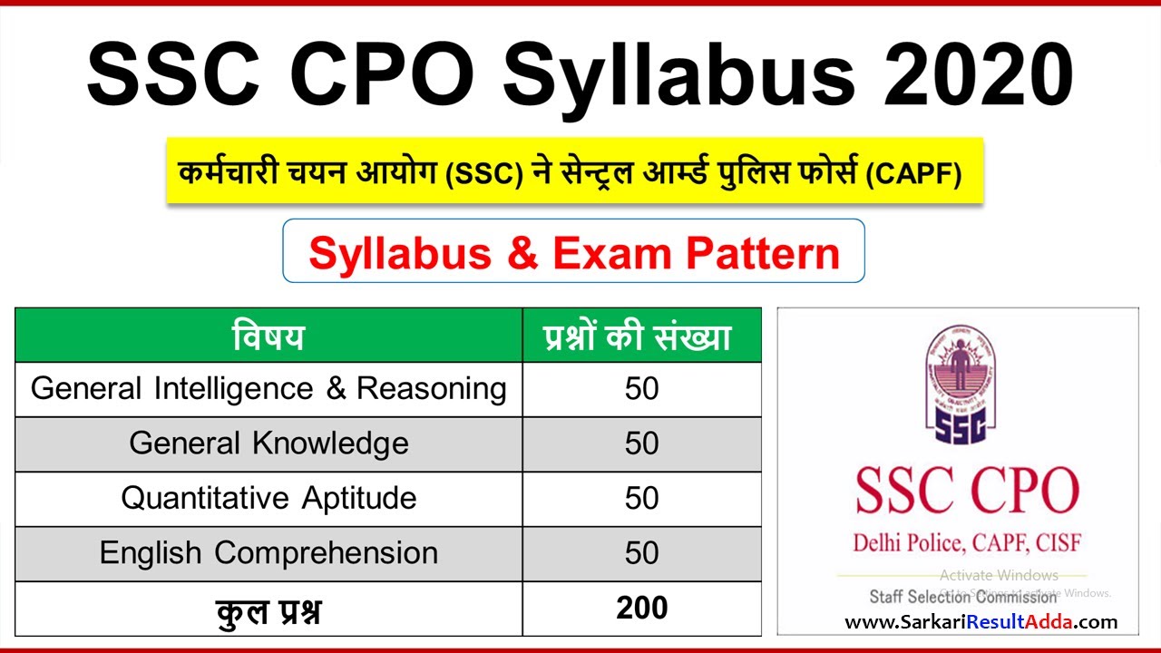 SSC CPO SI Syllabus SSC CPO Syllabus SSC CPO Full Syllabus YouTube SSC CPO SI Syllabus SSC CPO Syllabus SSC CPO Full Syllabus YouTube