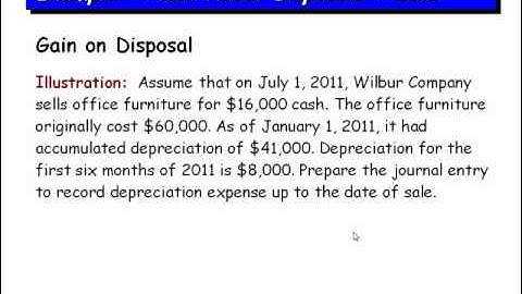Chapter 9 - Long Term Assets - Part 4