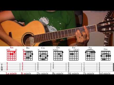 Abi Bana Gitar Öğret - (TEMEL AKORLAR)