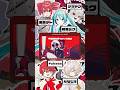 我が家のボカロ5人で「ヤラララ(YARARARA)」を大合唱してもらった【Cover】