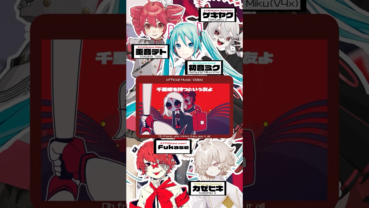 我が家のボカロ5人で「ヤラララ(YARARARA)」を大合唱してもらった【Cover】