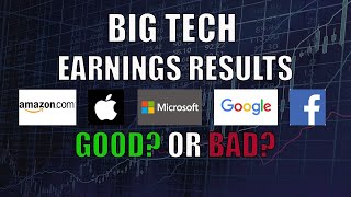 Q1 2021 Earnings Highlights || Amazon, Apple, Google, Facebook, Microsoft