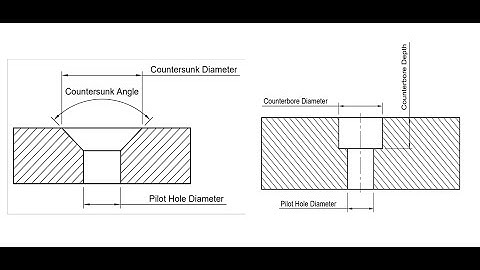 Countersink VS Counterbore in Creo Parametric 10