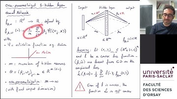 (4/4) Implicit gradient descent regularization, Benign interpolation and Overparametrisation