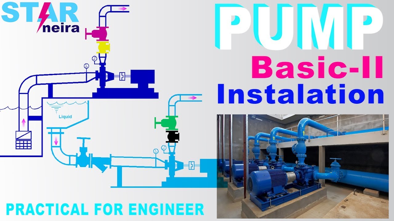 CARA MENENTUKAN INSTALASI POMPA SENTRIFUGAL - YouTube