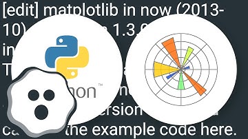 How can I remove the top and right axis in matplotlib?