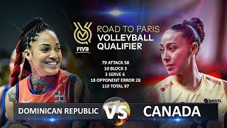 Dominican Republic vs Canada | Women's OQT 2023