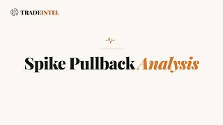 Spike Pullbacks: What Happens After UVXY Gives Back 30% of a 50% Spike