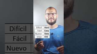 Adjetivos calificativos en inglés 1 #Shorts
