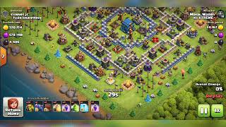 GET HIGHER LOOT WITH SNEAKY GOBLIN