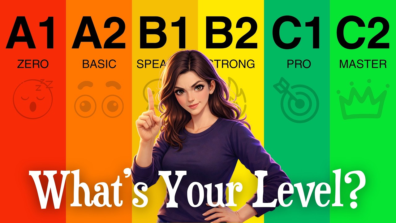 Test Your English Level with Podcast! A1 to C2 Listening Practice ...