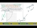 Exponential Graph Analysis