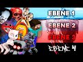 Der YouTube Horror Eisberg