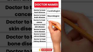 ?Do you know these doctor names in English englishvocabulary englishlearning dailyenglish