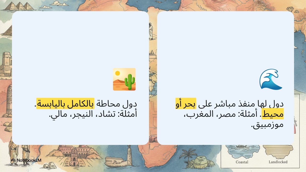 أفريقيا  رحلة عبر الزمان والمكان