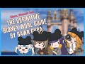 The Definitive Guide to the Disney World of Minecraft
