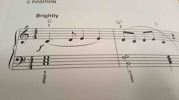 Dotted Notes, Quarter, Half, and Whole Notes, Basic Music Theory