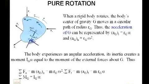 Dynamics - Lecture 26