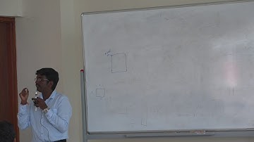 FPGA based Watermarking System Design Part11