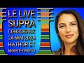 N29  live supraconscience  24 mai 2024  hathor et montecristo 