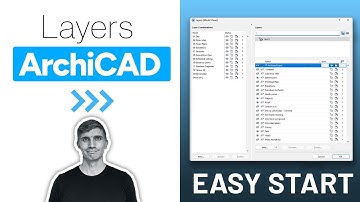 Using Layers: Complete Beginners Guide