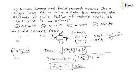 Numerical 16: Complex Stresses | Complex stresses | GATE Machine Design