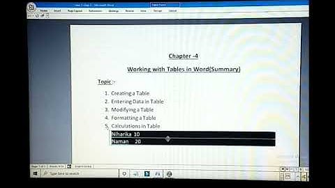 Class - 5th / Computer Chapter - 4 ( Working With Tables In Word - Summary )