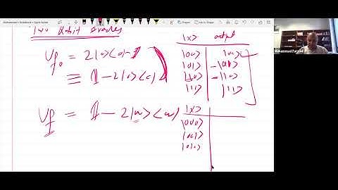 15- Designing Oracles